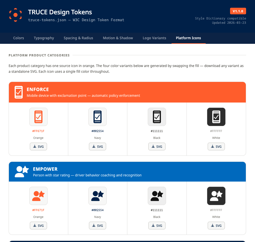 Platform icons