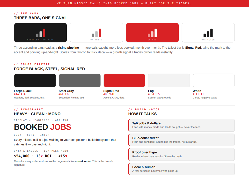 Brand board