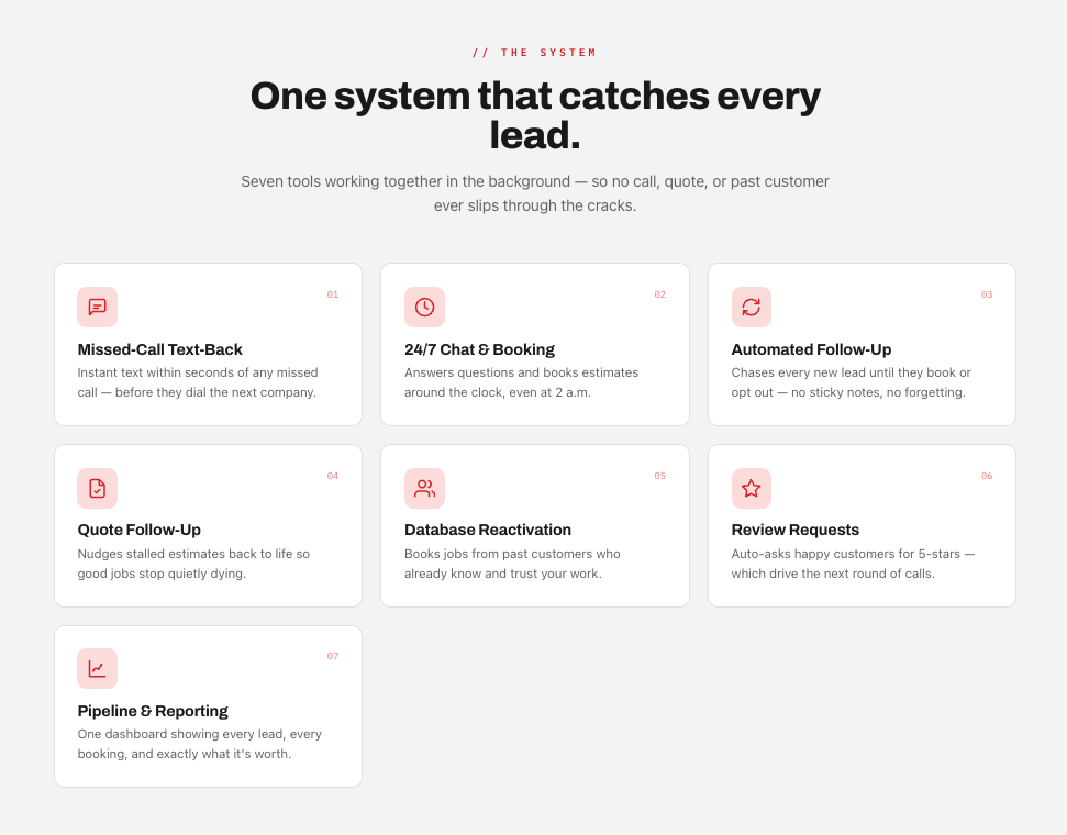 System overview