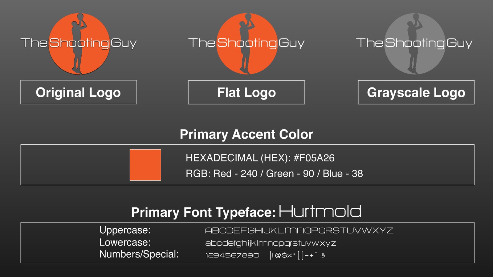 Brand system